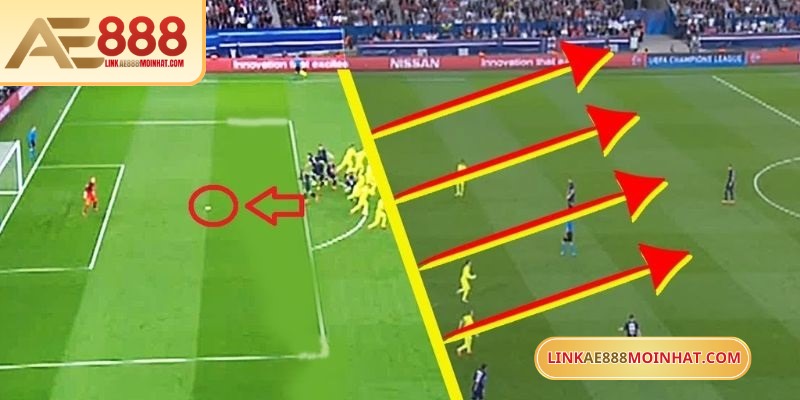 Kèo 3/4 - Hướng Dẫn Chi Tiết Cho Người Chơi Bóng Đá 18 Loại hình đặt cược kèo việt vị AE888 theo đội phạm lỗi